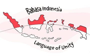Indonesian Language